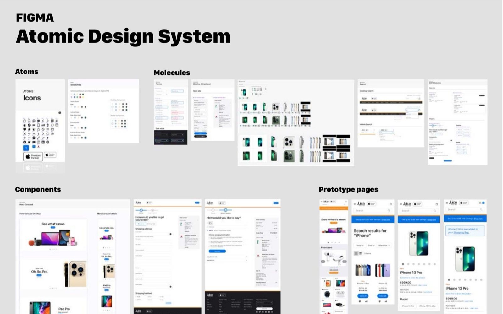 Apple Premium Partner atomic design system: atoms, molecules, components